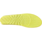 Chuffed Skates Anti Shock Innersoles